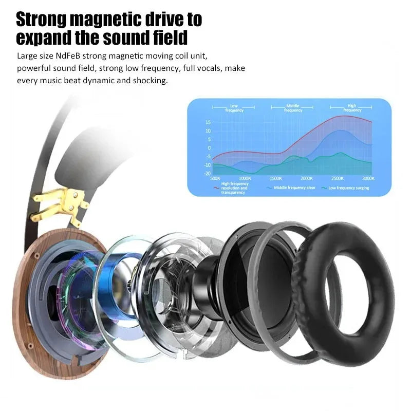 OKCSC One99 Classic Closed-Back Headset For Audiophiles Walnut Color Wired Headset Head Mounted Dynamic Stereo Headphones