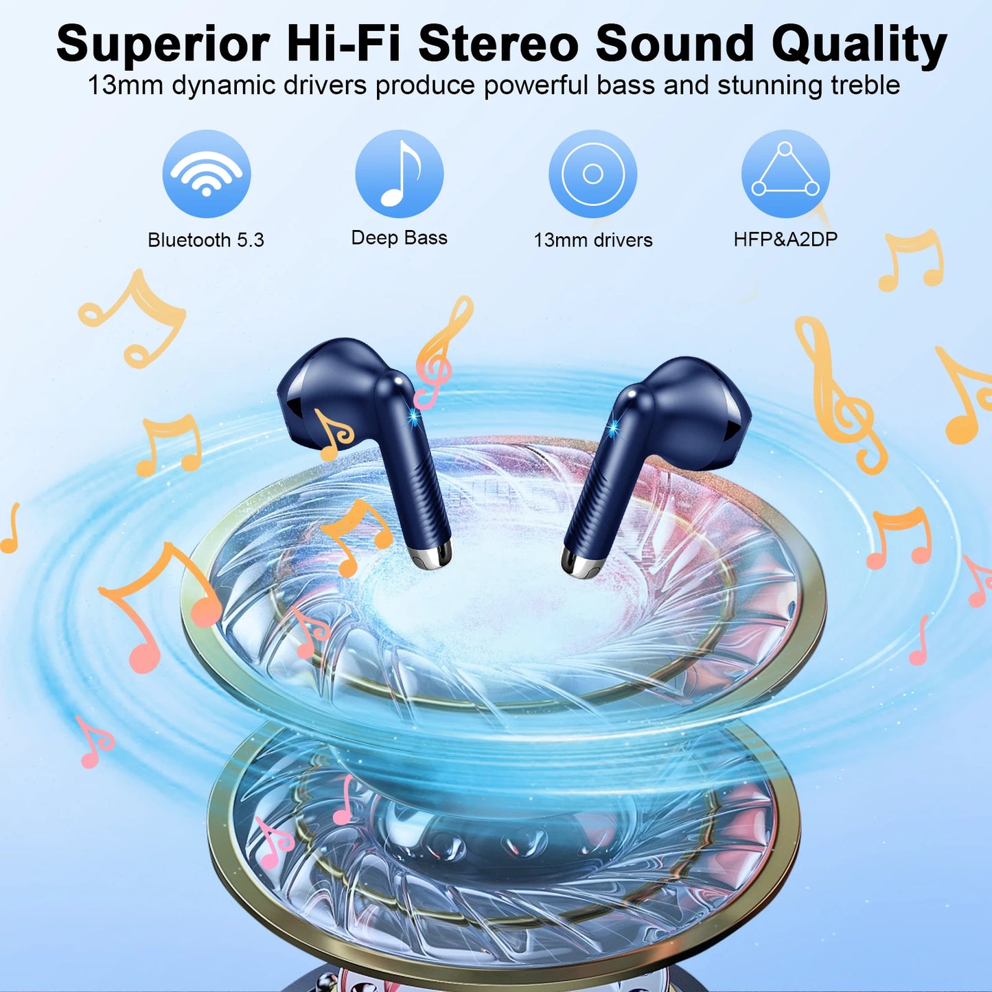 Wireless Earbuds, Bluetooth 5.3 Earbuds Stereo Bass, in-Ear Noise Cancelling Mic, Earphones IP7 Waterproof Sports, 40H Playback.