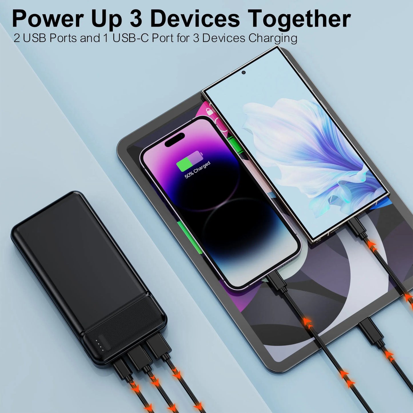 Power Bank Portable Charger PD 22.5W 20000mAh, High Capacity Battery Pack with 3 Outputs & 2 Inputs for Smartphones, Tablets.