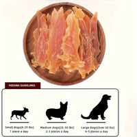 3-Pack(3 x 100g/3.53oz) Chicken Chest For Dogs, Chicken Dog Treats For Small Dogs, Medium Pets And Large Breeds