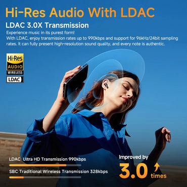 QCY HT10 AilyBuds Pro+ Hybrid ANC Wireless Earphones Hi-Res Audio with LDAC 6 Mics AI HD Call Headset Dual Connection Earbuds