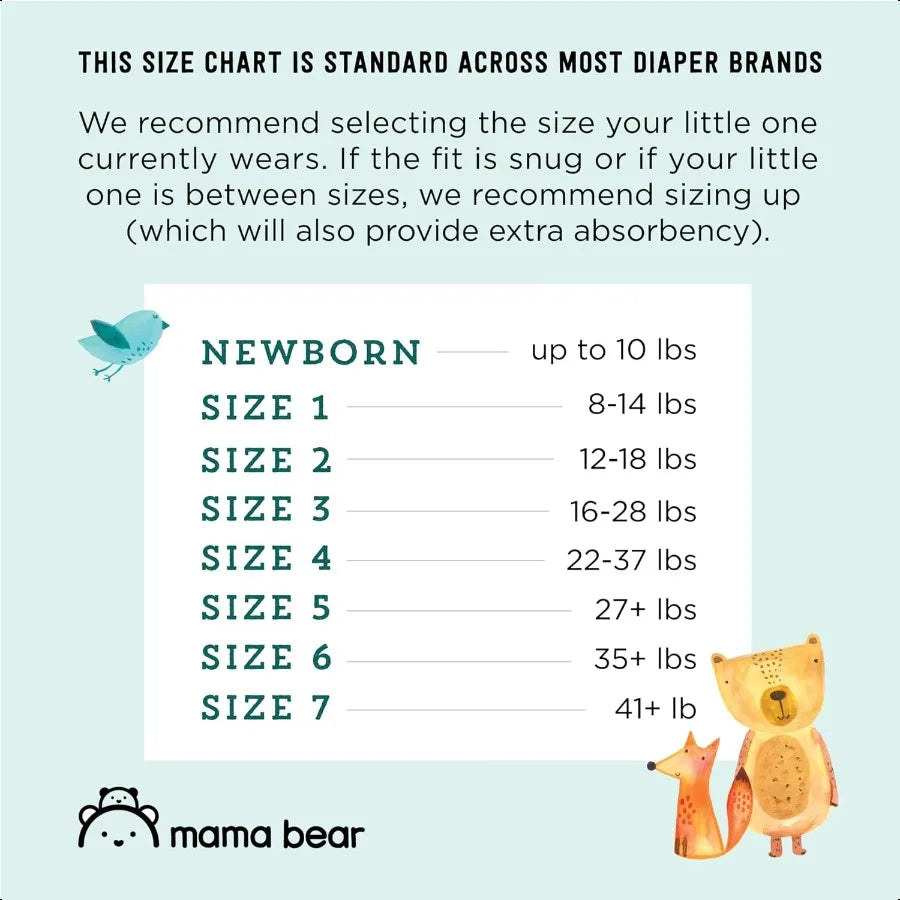 Brand Mama Bear Gentle Touch Diapers Size Newborn 120 Count 4 packs of 30