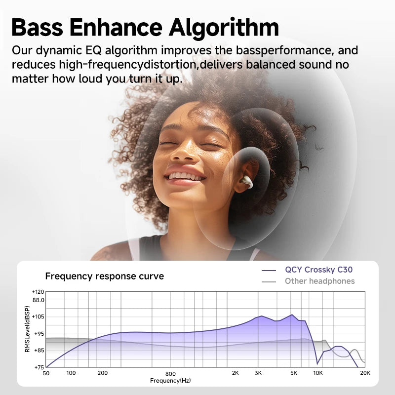 QCY Crossky C30 Wireless Bluetooth 5.4 Earphones Ear clip TWS Sports Earbuds Open Ear Dual-Connection Waterproof Headphones