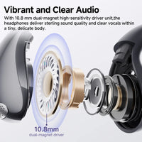 QCY Crossky C30 Wireless Bluetooth 5.4 Earphones Ear clip TWS Sports Earbuds Open Ear Dual-Connection Waterproof Headphones
