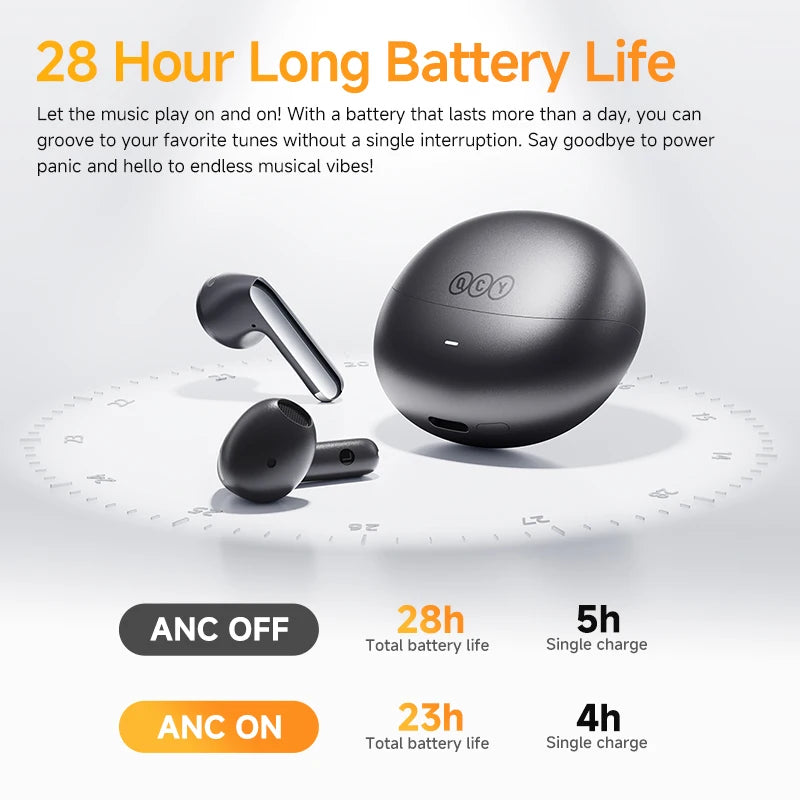 QCY HT10 AilyBuds Pro+ Hybrid ANC Wireless Earphones Hi-Res Audio with LDAC 6 Mics AI HD Call Headset Dual Connection Earbuds