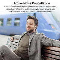 Refurbished TOZO NC7 TWS Earbuds In Ear Wireless Bluetooth Headphones HD Call with Mic Active Noise Cancelling APP Touch Control