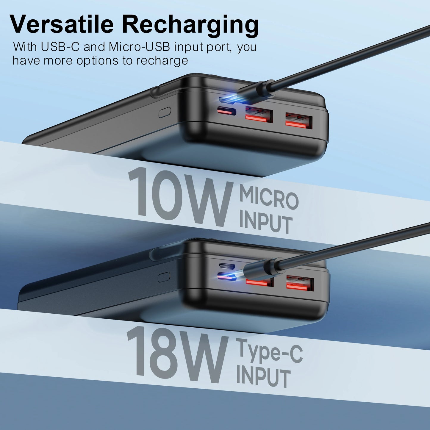 Power Bank Portable Charger PD 22.5W 20000mAh,  High Capacity Battery Pack with 3 Outputs & 2 Inputs for Smartphones, Tablets.