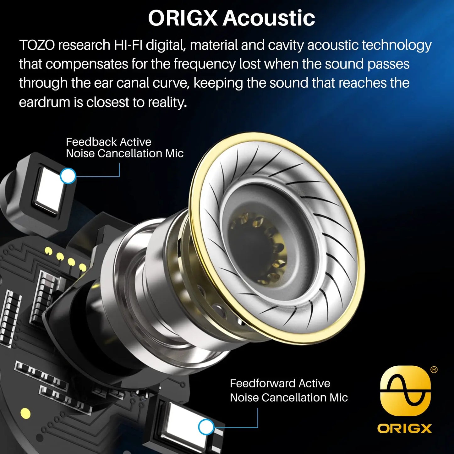 Refurbished TOZO ANC Earbuds TWS True Wireless Stereo Bluetooth Earphone Noise Cancelling In Ear Headsets Mics for IOS Android