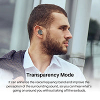 Refurbished TOZO NC7 TWS Earbuds In Ear Wireless Bluetooth Headphones HD Call with Mic Active Noise Cancelling APP Touch Control